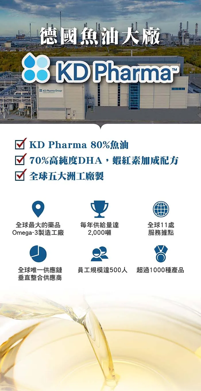 酷冷特選【阿克索生醫】魚油70%DHA 60粒/盒 介紹圖 4