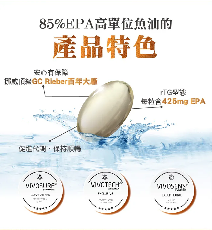 酷冷特選【阿克索生醫】魚油85%EPA 60粒/盒 介紹圖 3