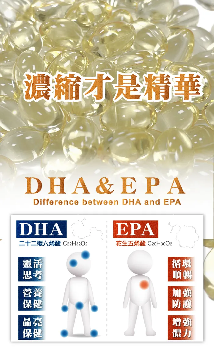 酷冷特選【阿克索生醫】魚油85%EPA 60粒/盒 介紹圖 7