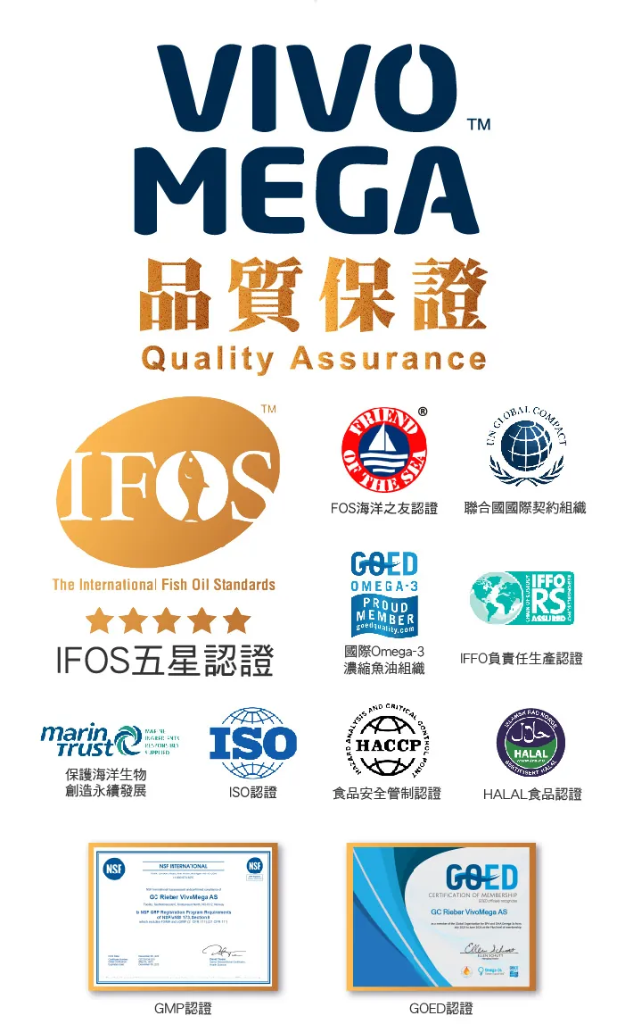 酷冷特選【阿克索生醫】魚油85%EPA 60粒/盒 介紹圖 10