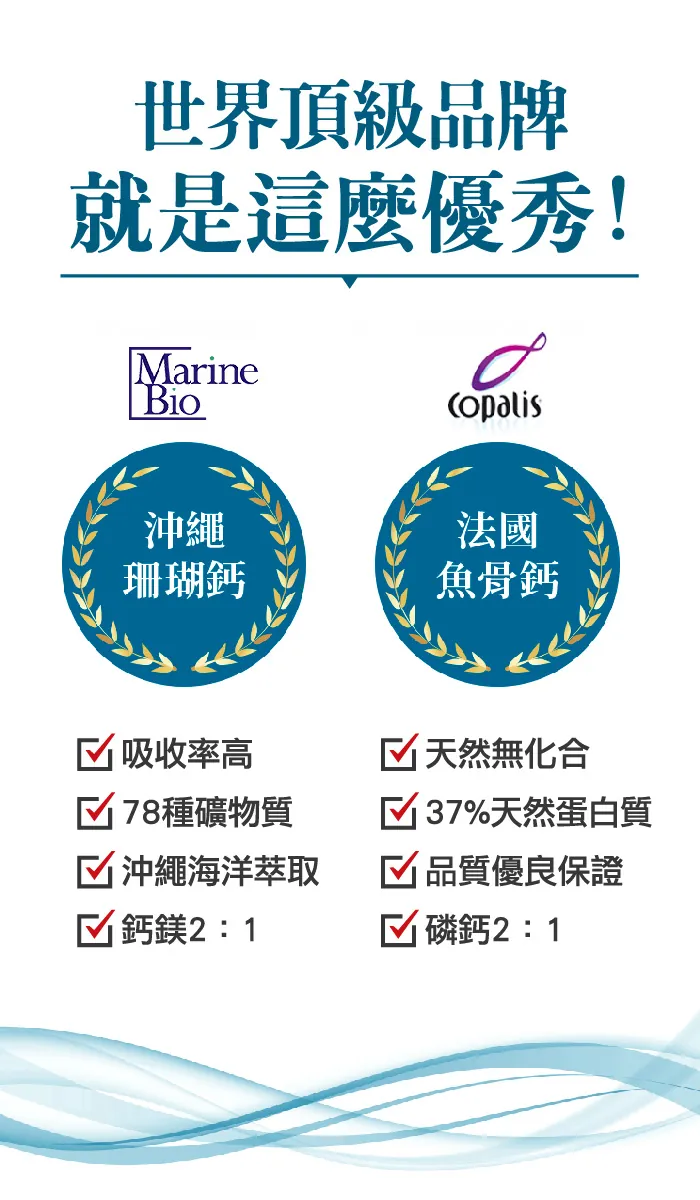 酷冷特選【台灣康田】珊瑚鈣&魚骨鈣 60粒/瓶 介紹圖 2