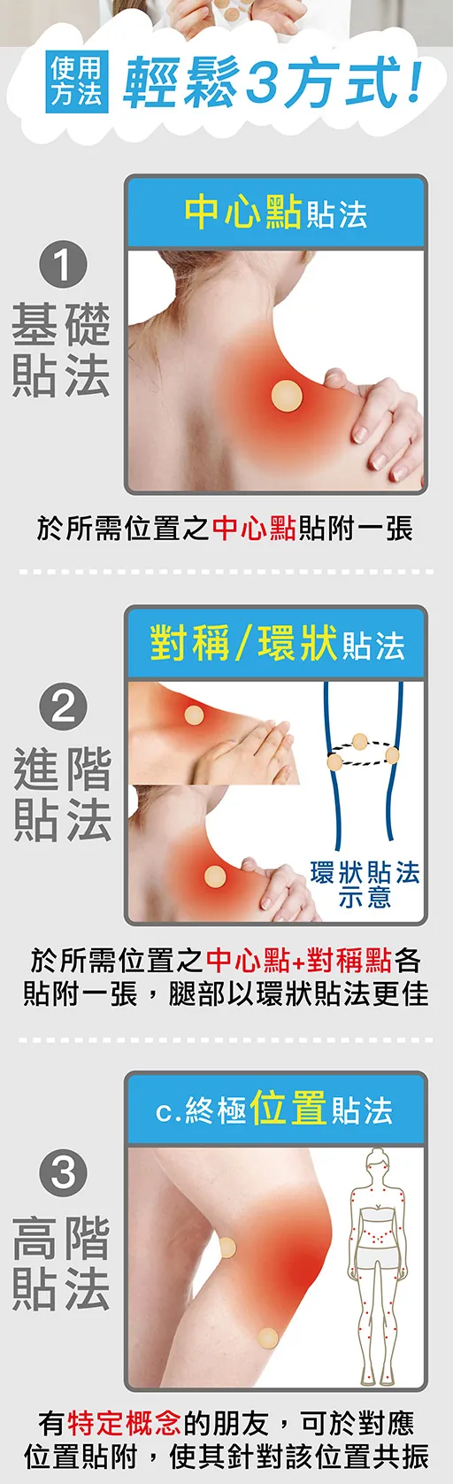 QBER 光量子魔法貼 加強型 30入(小圓片Ø2.2cm) 介紹圖 14