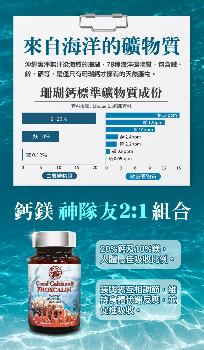酷冷特選【台灣康田】珊瑚鈣&魚骨鈣 60粒/瓶 介紹圖 8