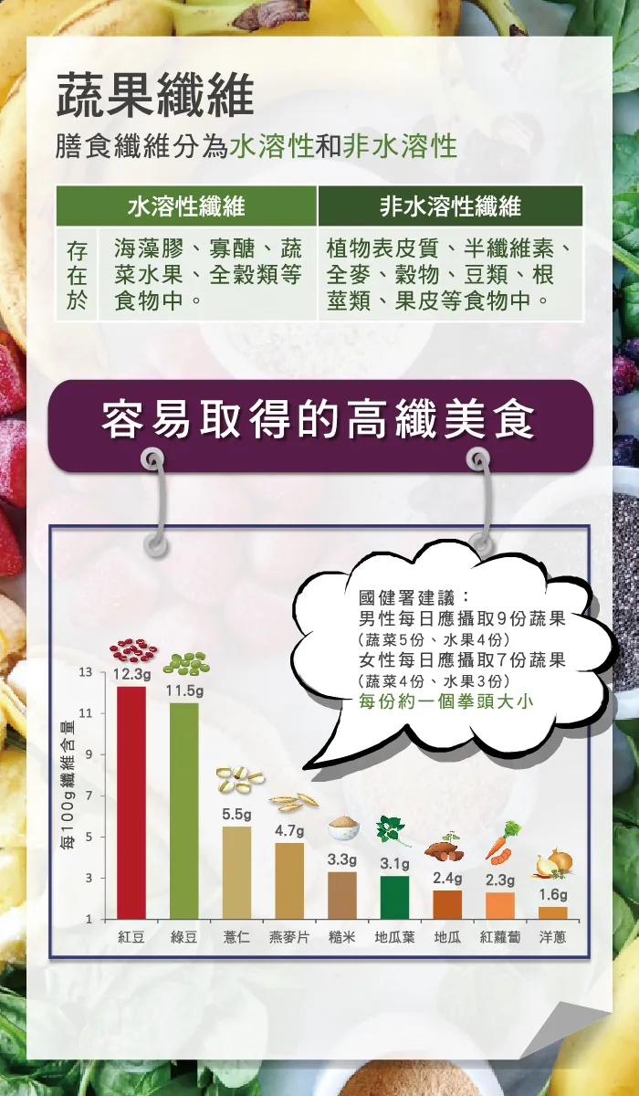 酷冷特選【台灣康田】通潤錠 60錠/瓶 介紹圖 4