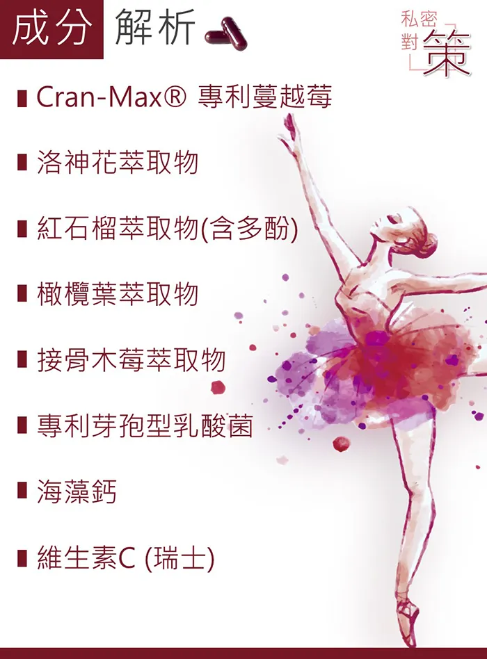 酷冷特選【台灣康田】少女香 洛神蔓越莓複方 30粒/盒 介紹圖 2