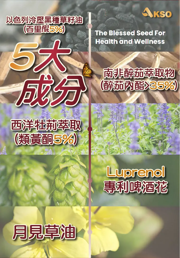 酷冷特選【阿克索生醫】熟齡寶 黑種草精油 60粒/盒 介紹圖 3