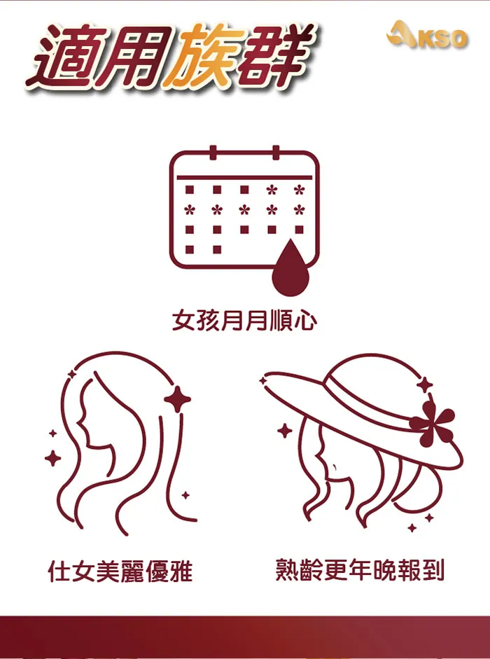 酷冷特選【阿克索生醫】熟齡寶 黑種草精油 60粒/盒 介紹圖 5