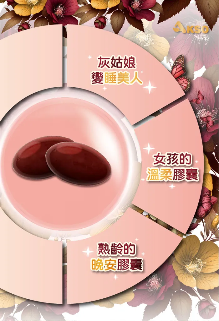 酷冷特選【阿克索生醫】熟齡寶 黑種草精油 60粒/盒 介紹圖 7