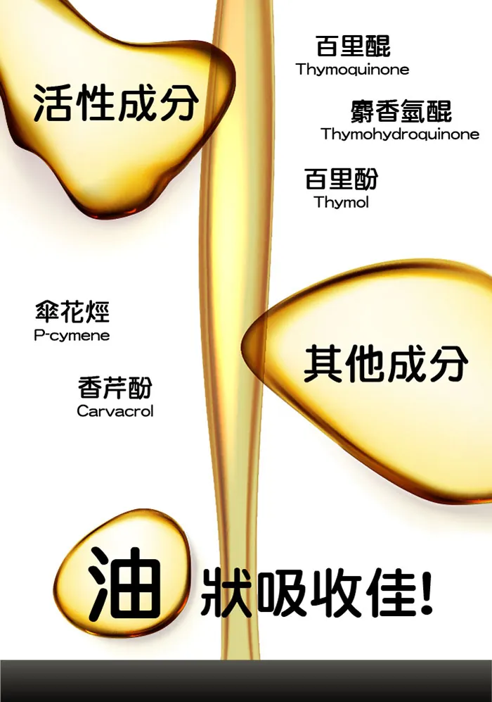 酷冷特選【阿克索生醫】熟齡寶 黑種草精油 60粒/盒 介紹圖 11