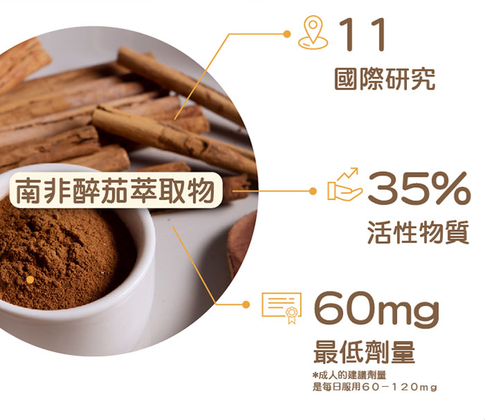 酷冷特選【阿克索生醫】熟齡寶 黑種草精油 60粒/盒 介紹圖 15