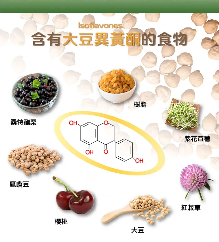 酷冷特選【阿克索生醫】熟齡寶 黑種草精油 60粒/盒 介紹圖 23