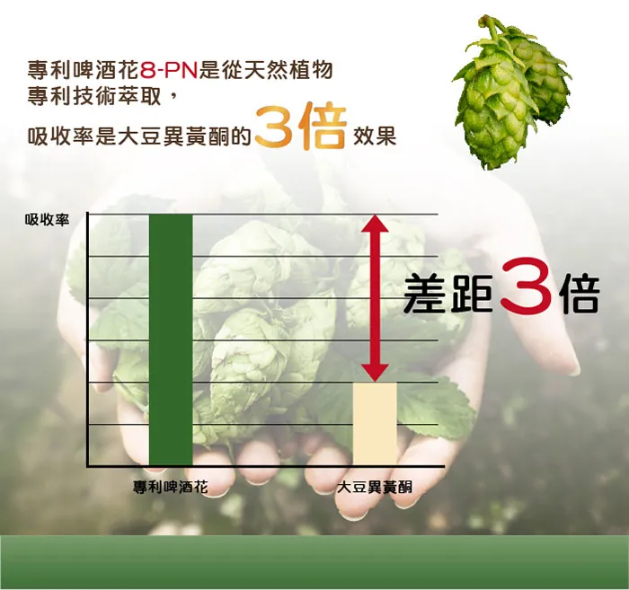 酷冷特選【阿克索生醫】熟齡寶 黑種草精油 60粒/盒 介紹圖 24