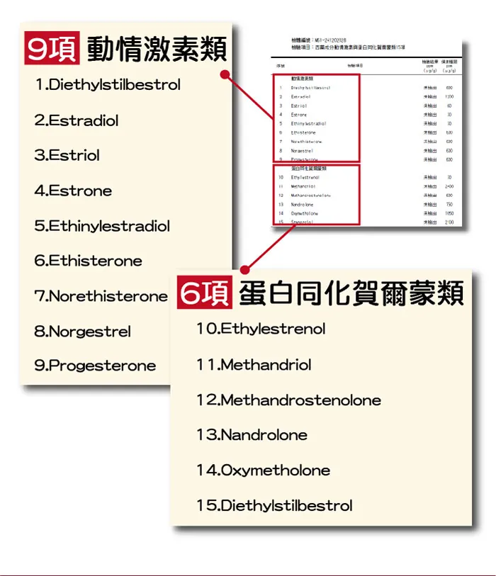 酷冷特選【阿克索生醫】熟齡寶 黑種草精油 60粒/盒 介紹圖 28