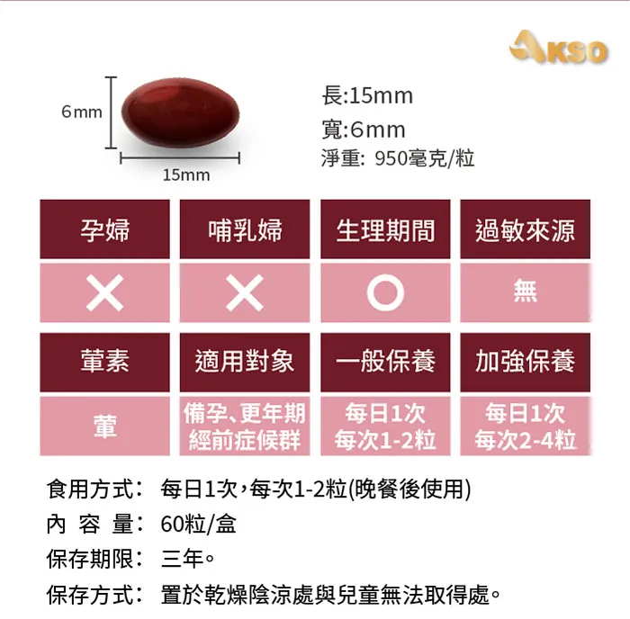 酷冷特選【阿克索生醫】熟齡寶 黑種草精油 60粒/盒 介紹圖 31