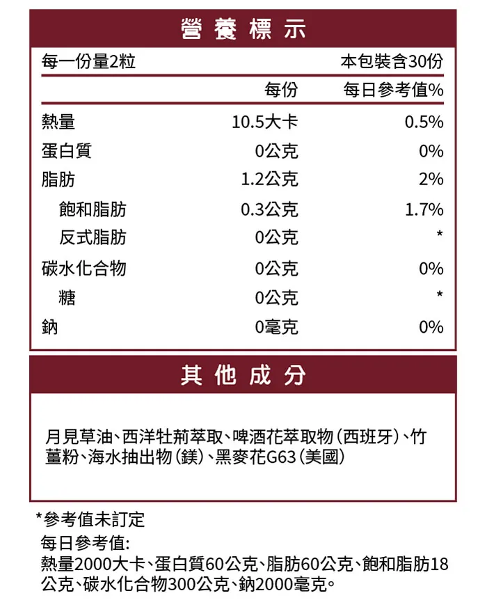 酷冷特選【阿克索生醫】熟齡寶 黑種草精油 60粒/盒 介紹圖 32