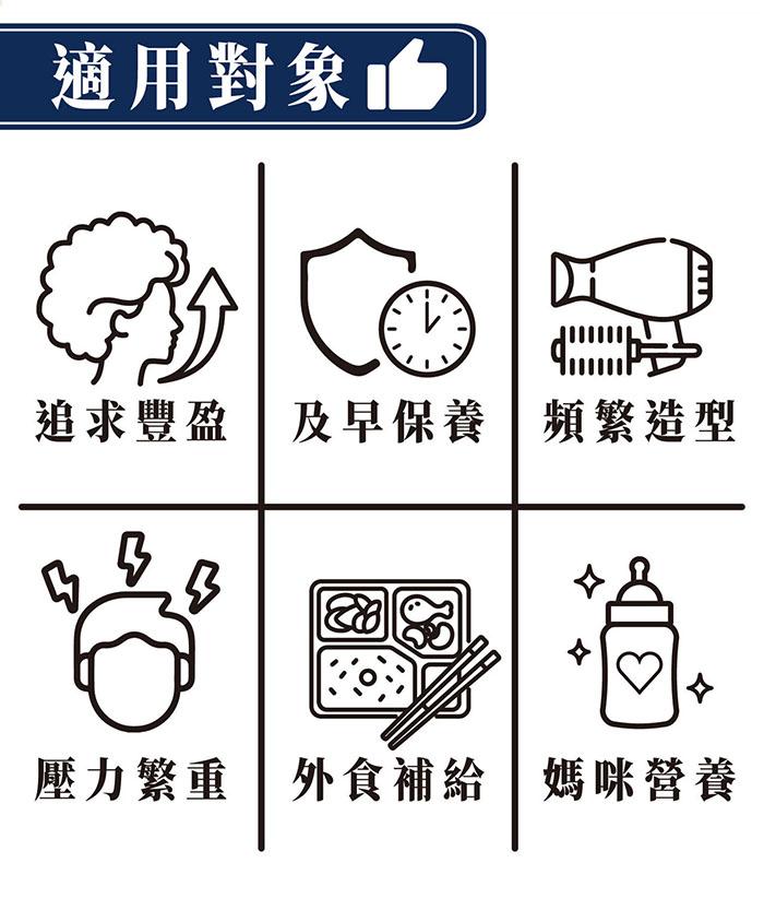 酷冷特選【阿克索生醫】絲絲密 60粒/盒 介紹圖 4