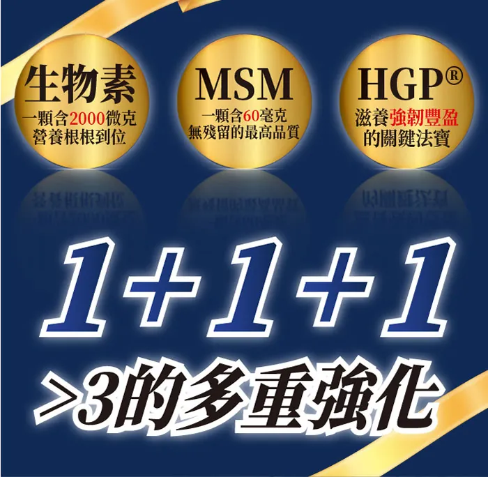 酷冷特選【阿克索生醫】絲絲密 60粒/盒 介紹圖 7