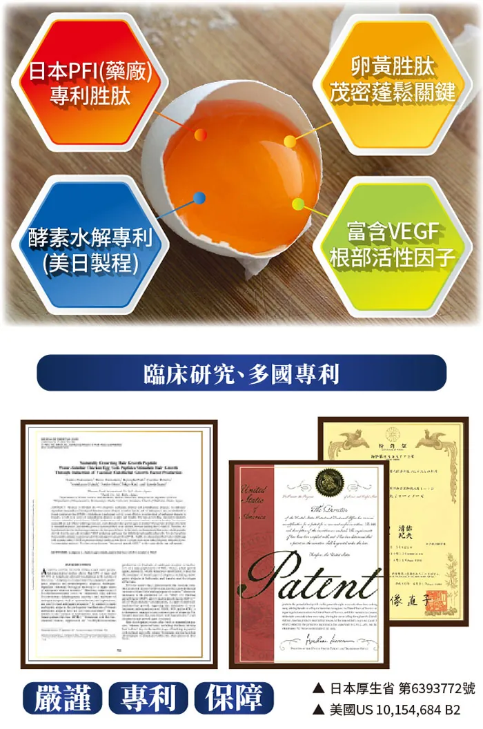 酷冷特選【阿克索生醫】絲絲密 60粒/盒 介紹圖 12