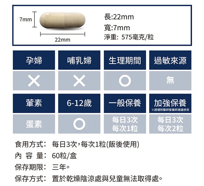酷冷特選【阿克索生醫】絲絲密 60粒/盒 介紹圖 22