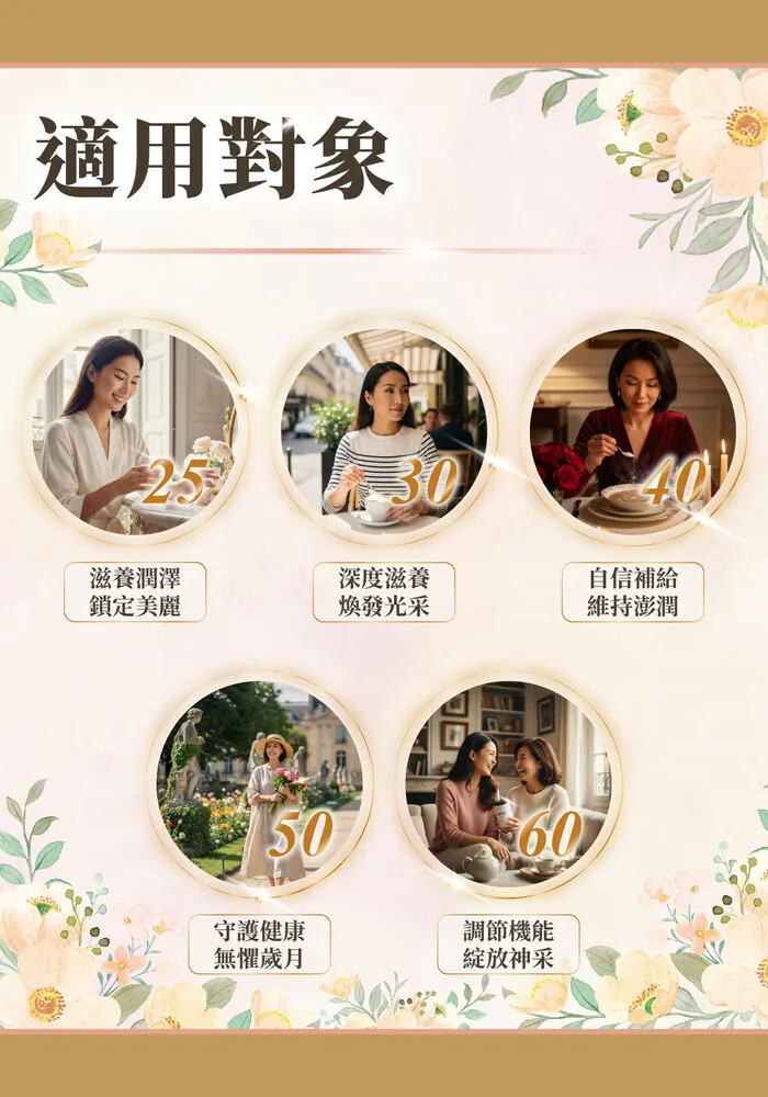 酷冷特選【阿克索生醫】NMN美人粉 200公克/瓶 介紹圖 5