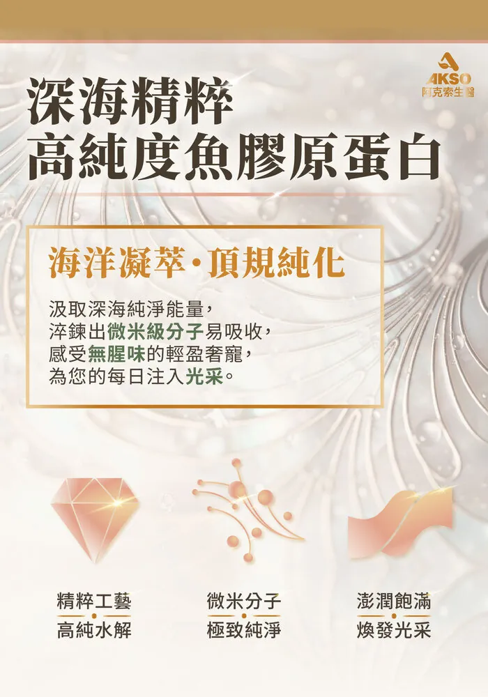酷冷特選【阿克索生醫】NMN美人粉 200公克/瓶 介紹圖 7