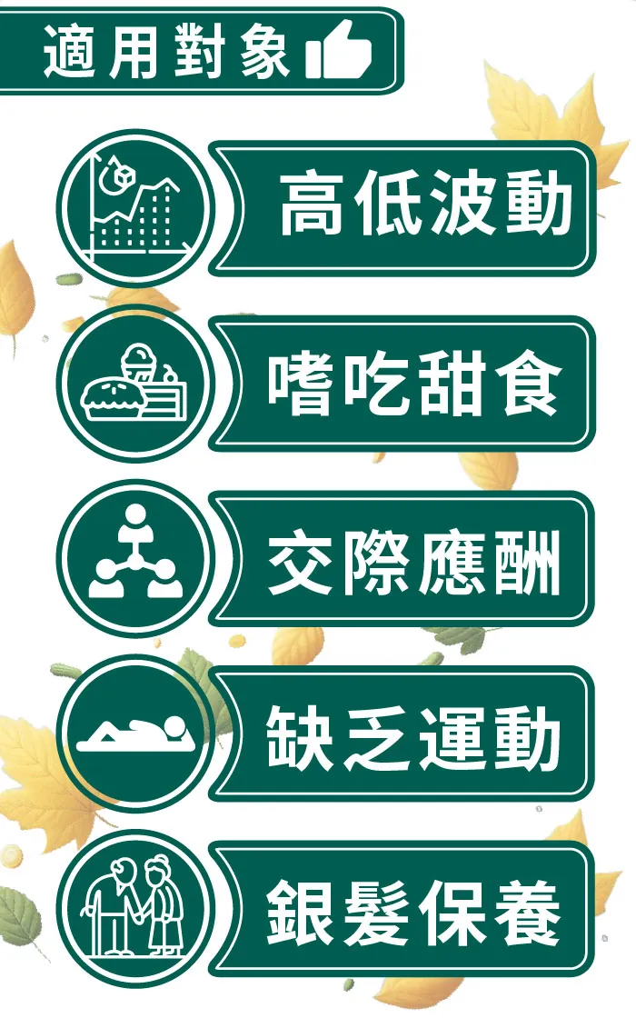 酷冷特選【阿克索生醫】苦瓜鉻穩糖樂 60粒/瓶 介紹圖 3