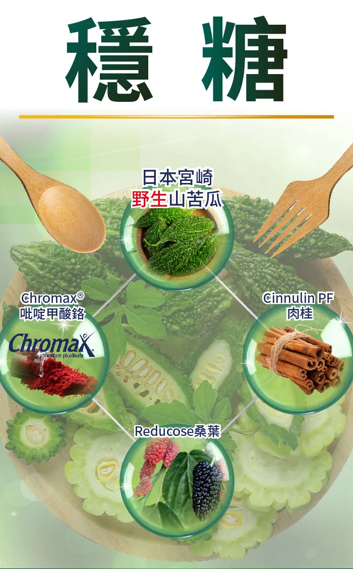 酷冷特選【阿克索生醫】苦瓜鉻穩糖樂 60粒/瓶 介紹圖 5