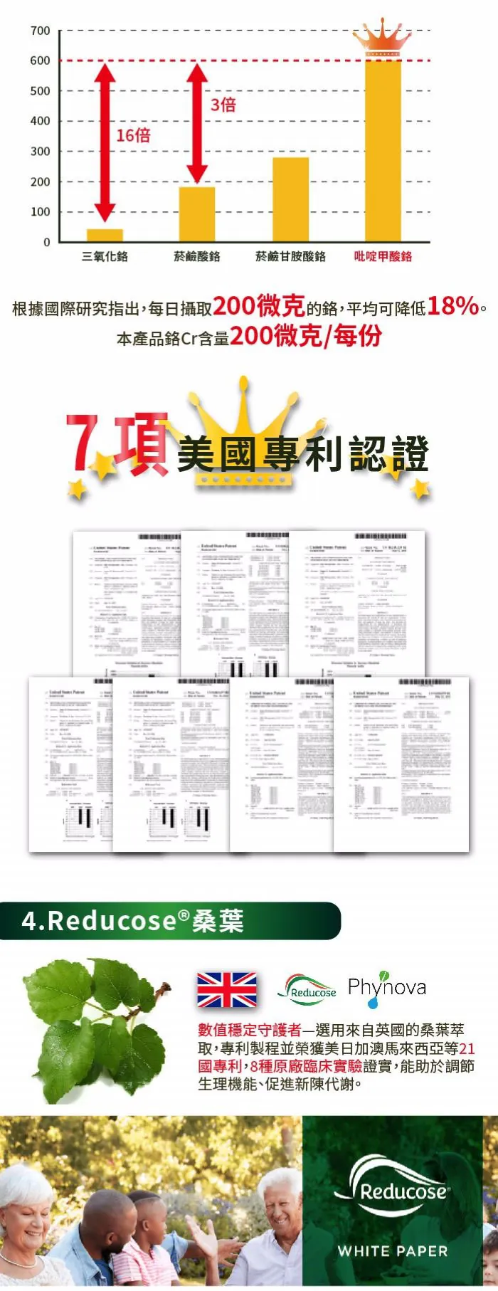 酷冷特選【阿克索生醫】苦瓜鉻穩糖樂 60粒/瓶 介紹圖 10
