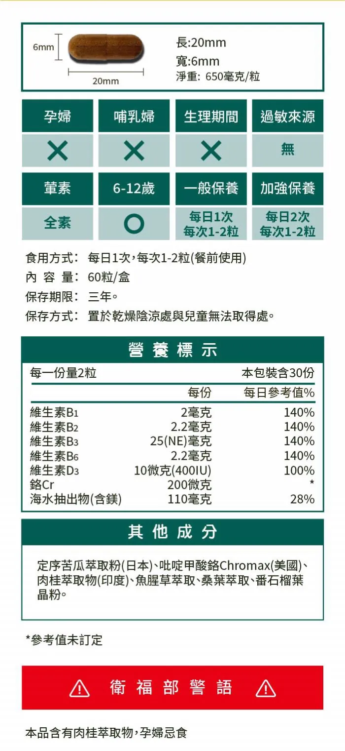 酷冷特選【阿克索生醫】苦瓜鉻穩糖樂 60粒/瓶 介紹圖 13