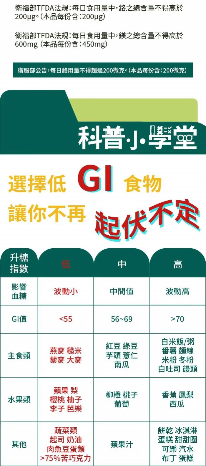 酷冷特選【阿克索生醫】苦瓜鉻穩糖樂 60粒/瓶 介紹圖 14