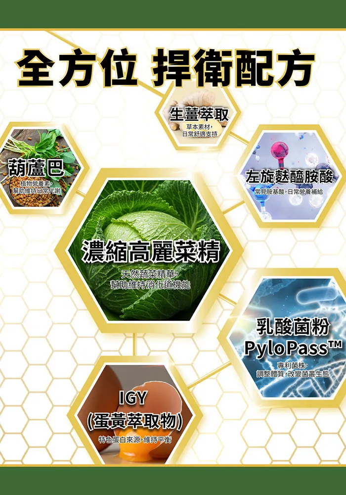 酷冷特選【阿克索生醫】保衛錠 100錠/瓶 介紹圖 3