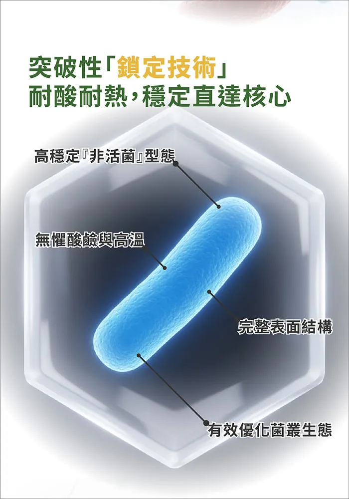 酷冷特選【阿克索生醫】保衛錠 100錠/瓶 介紹圖 9