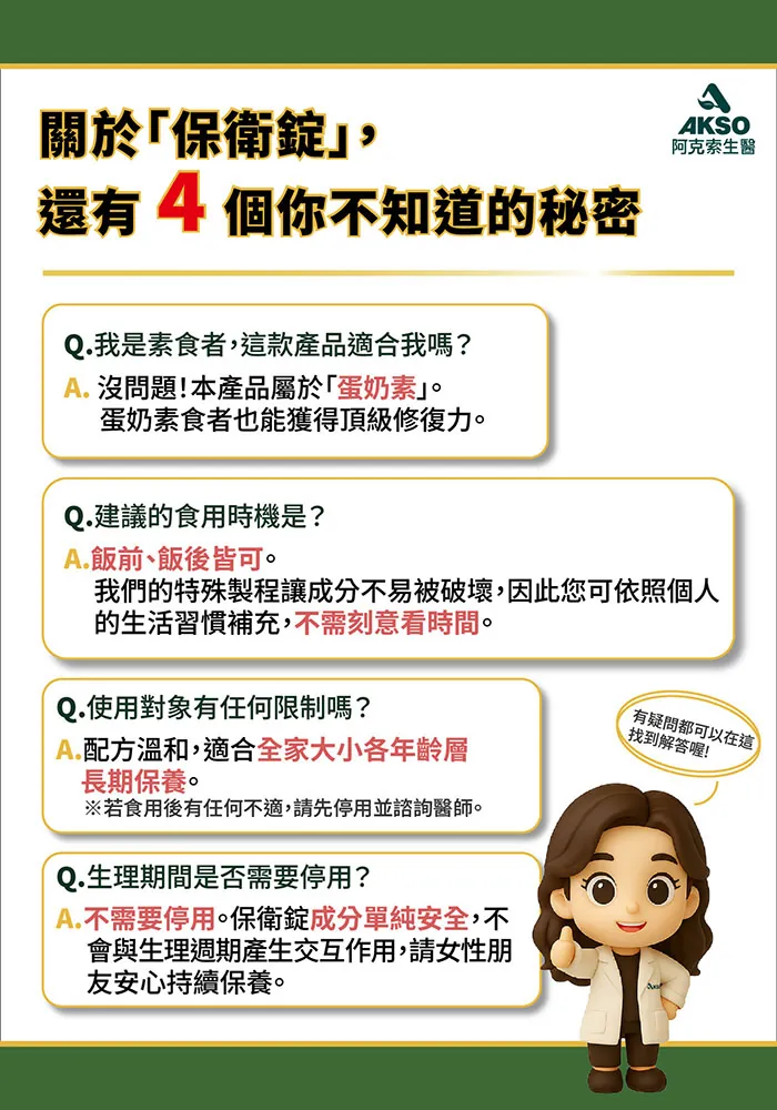 酷冷特選【阿克索生醫】保衛錠 100錠/瓶 介紹圖 19
