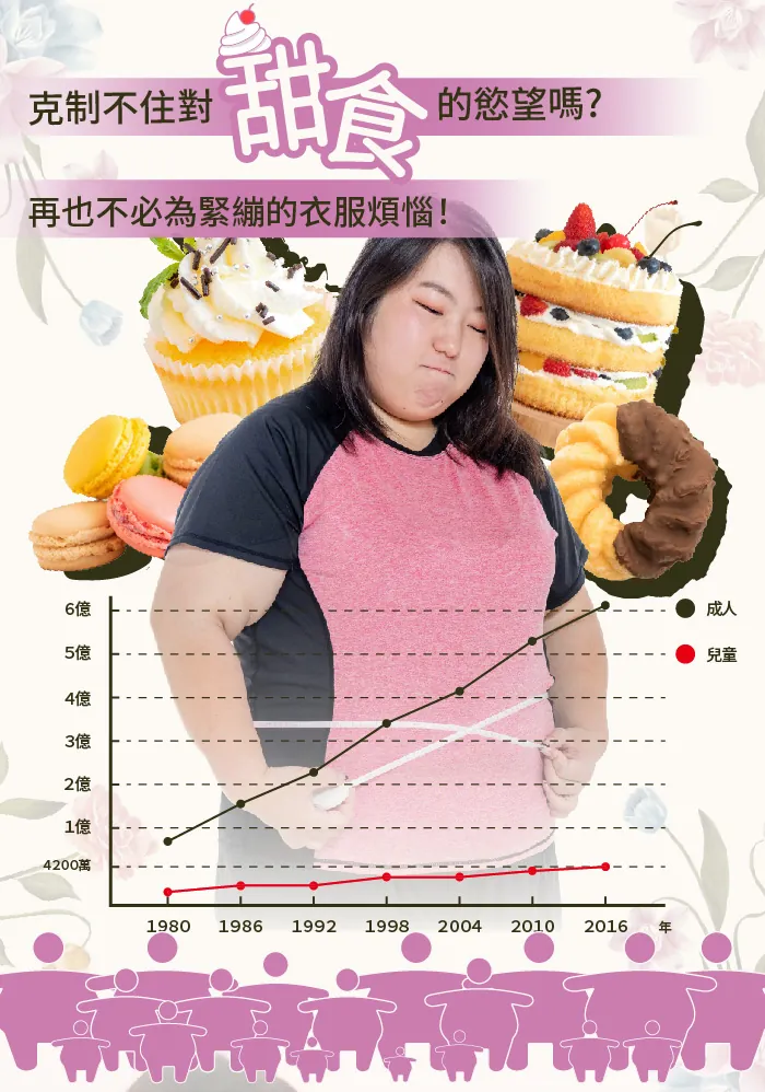 酷冷特選【阿克索生醫】女神孅體樂 (毛喉翹雙益菌專利配方) 60粒/盒 介紹圖 1