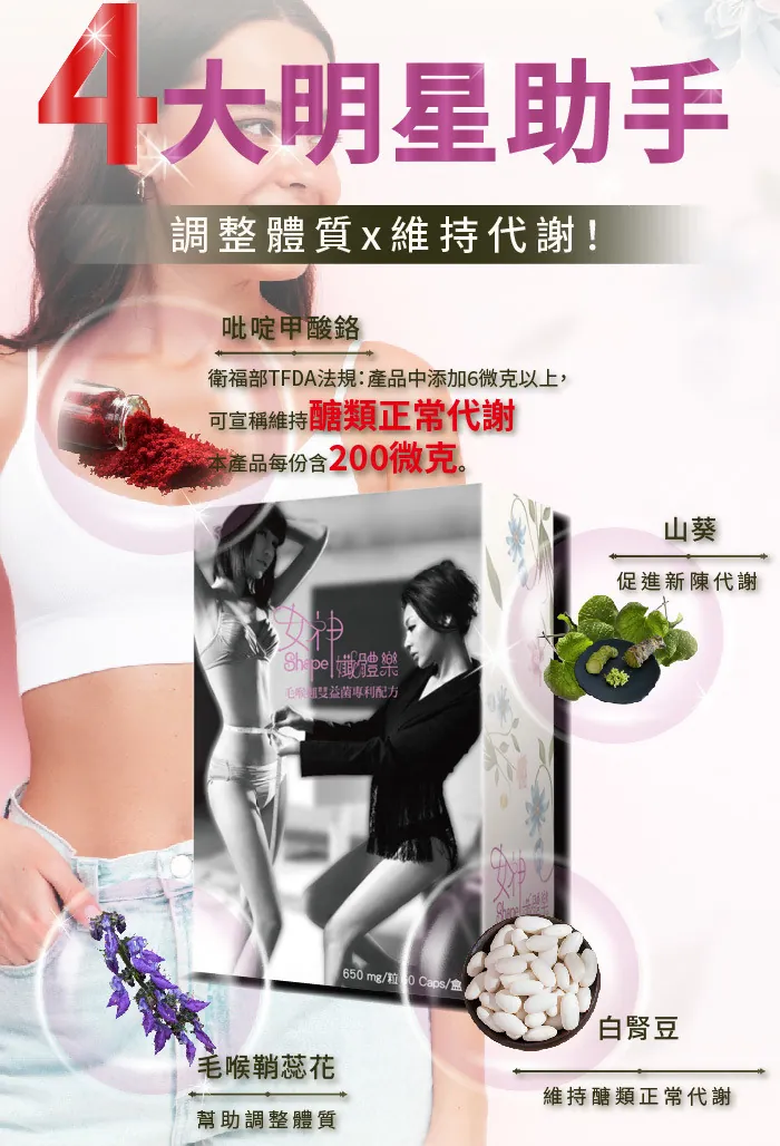 酷冷特選【阿克索生醫】女神孅體樂 (毛喉翹雙益菌專利配方) 60粒/盒 介紹圖 2