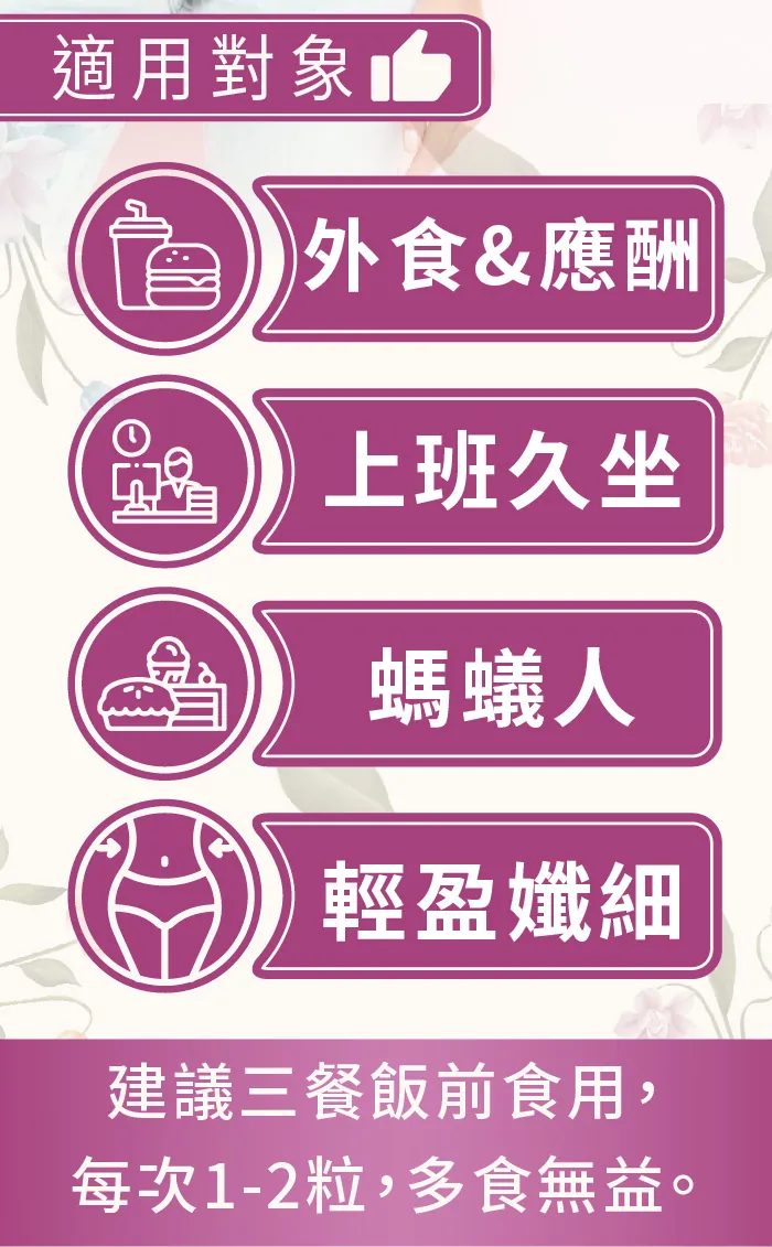 酷冷特選【阿克索生醫】女神孅體樂 (毛喉翹雙益菌專利配方) 60粒/盒 介紹圖 3