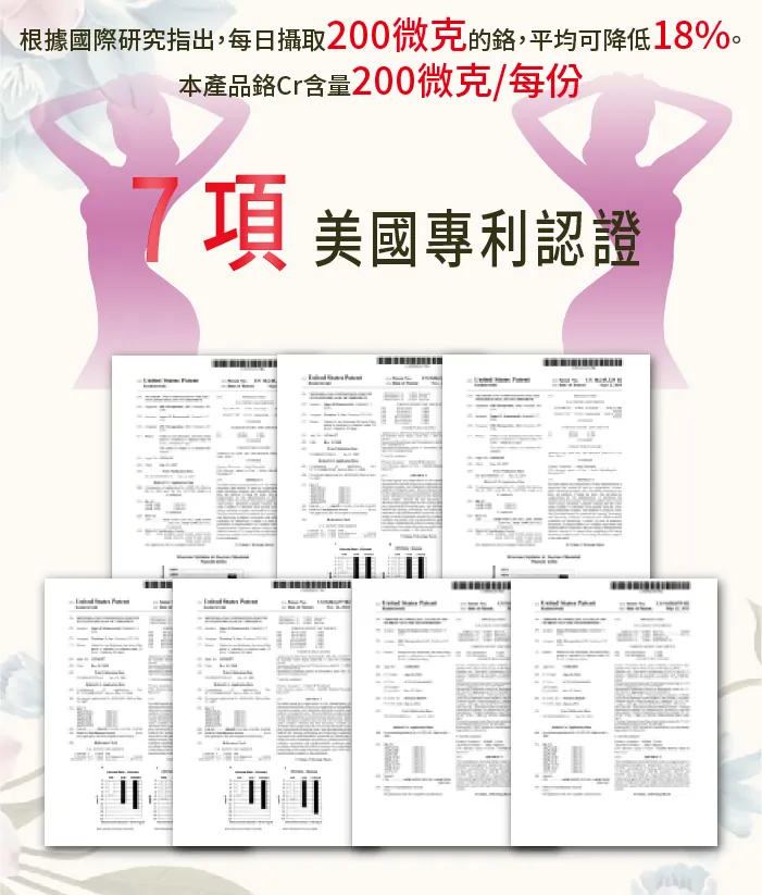 酷冷特選【阿克索生醫】女神孅體樂 (毛喉翹雙益菌專利配方) 60粒/盒 介紹圖 7