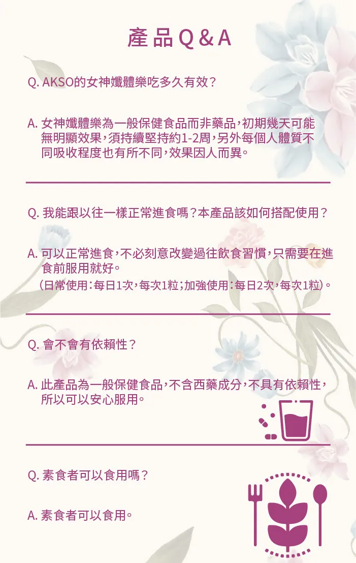 酷冷特選【阿克索生醫】女神孅體樂 (毛喉翹雙益菌專利配方) 60粒/盒 介紹圖 11