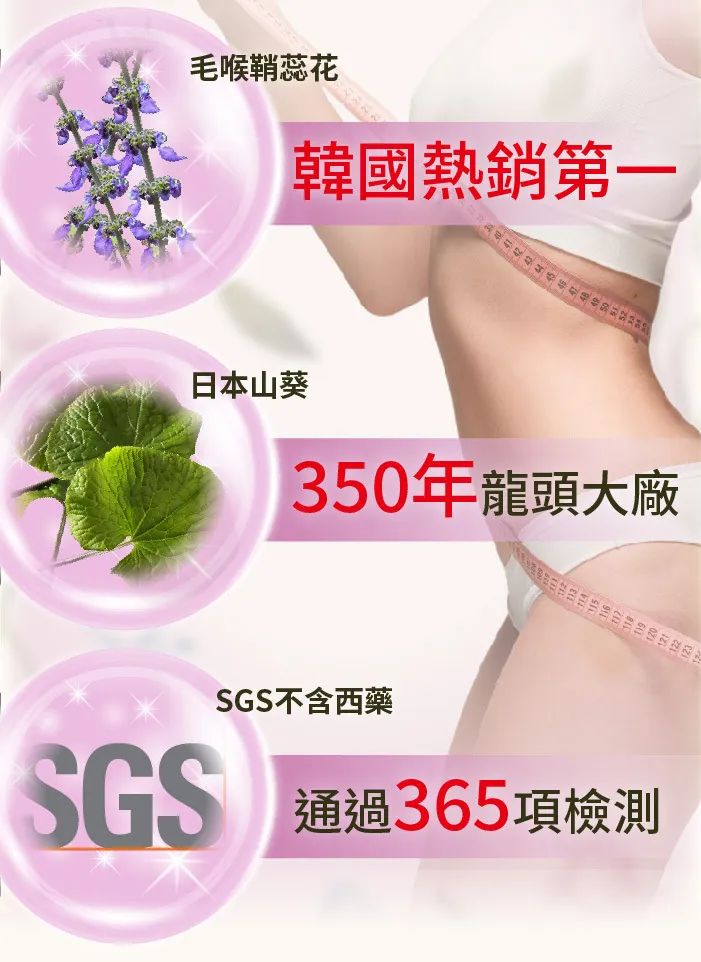 酷冷特選【阿克索生醫】女神孅體樂 (毛喉翹雙益菌專利配方) 60粒/盒 介紹圖 14