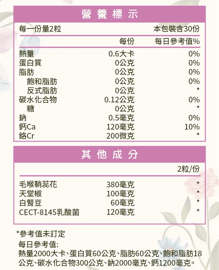 酷冷特選【阿克索生醫】女神孅體樂 (毛喉翹雙益菌專利配方) 60粒/盒 介紹圖 16