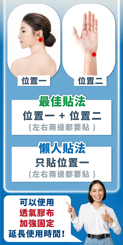 QBER 光量子晚安貼片 30入裝(Ø2.2cm) 介紹圖 8