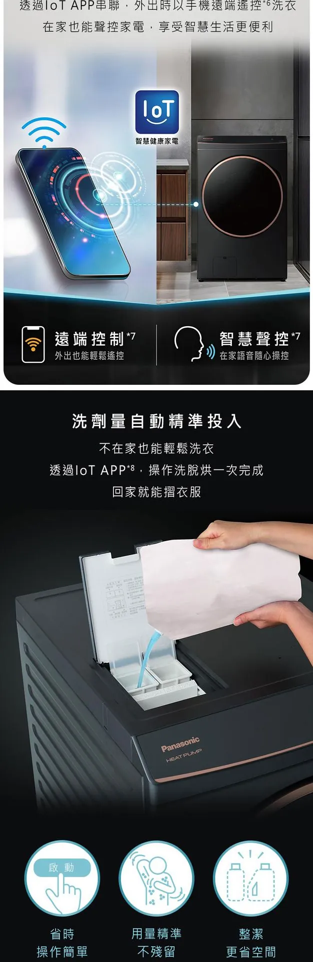 Panasonic 17公斤智能聯網系列 變頻溫水滾筒洗衣機 NA-V170RPH 介紹圖 3