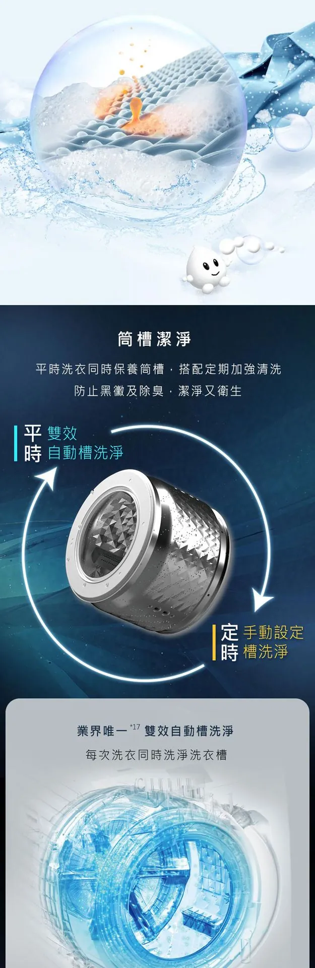 Panasonic 17公斤智能聯網系列 變頻溫水滾筒洗衣機 NA-V170RPH 介紹圖 6