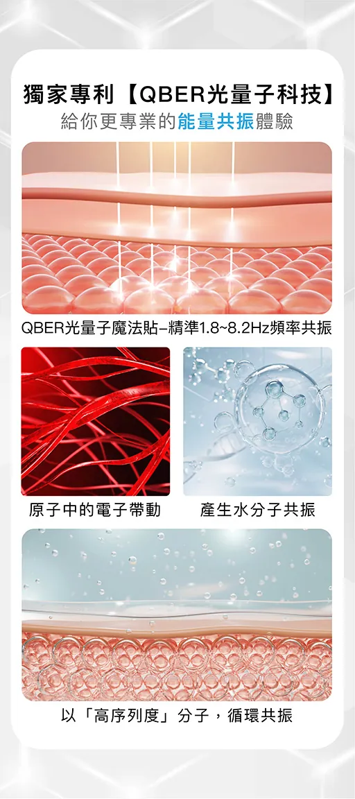 QBER 光量子魔法貼 加強型 30入(小圓片Ø2.2cm) 介紹圖 5