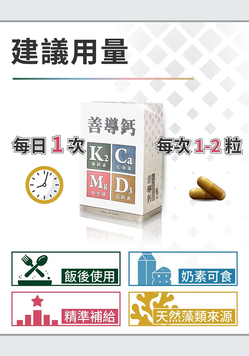 酷冷特選【阿克索生醫】善導鈣 60粒/盒 介紹圖 4