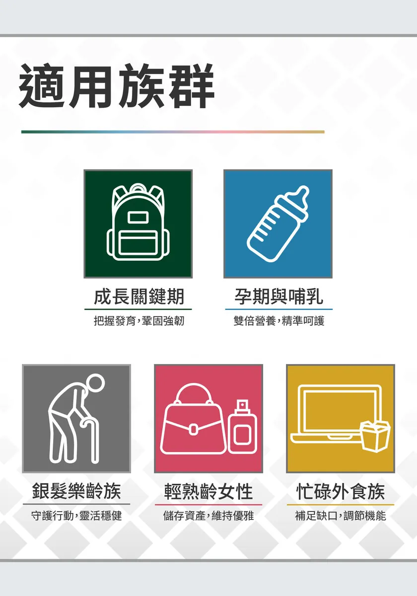 酷冷特選【阿克索生醫】善導鈣 60粒/盒 介紹圖 5