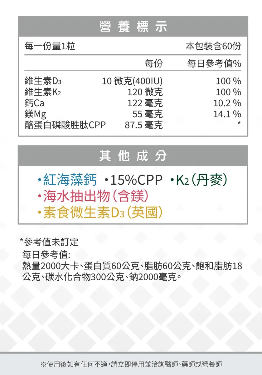 酷冷特選【阿克索生醫】善導鈣 60粒/盒 介紹圖 18